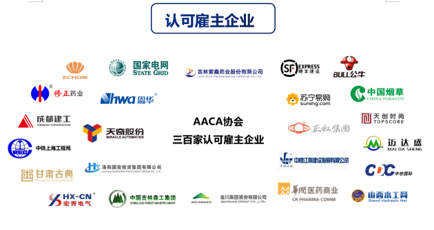 2021年国际注册法务会计师FCPA招生简章